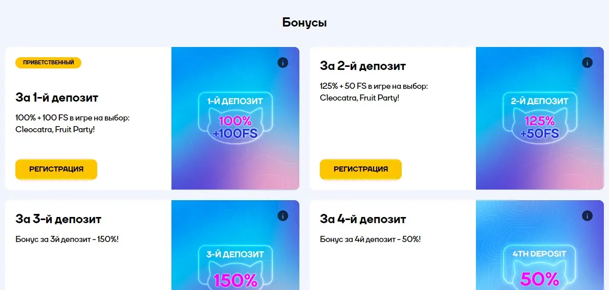 Все бонусы CatCasino